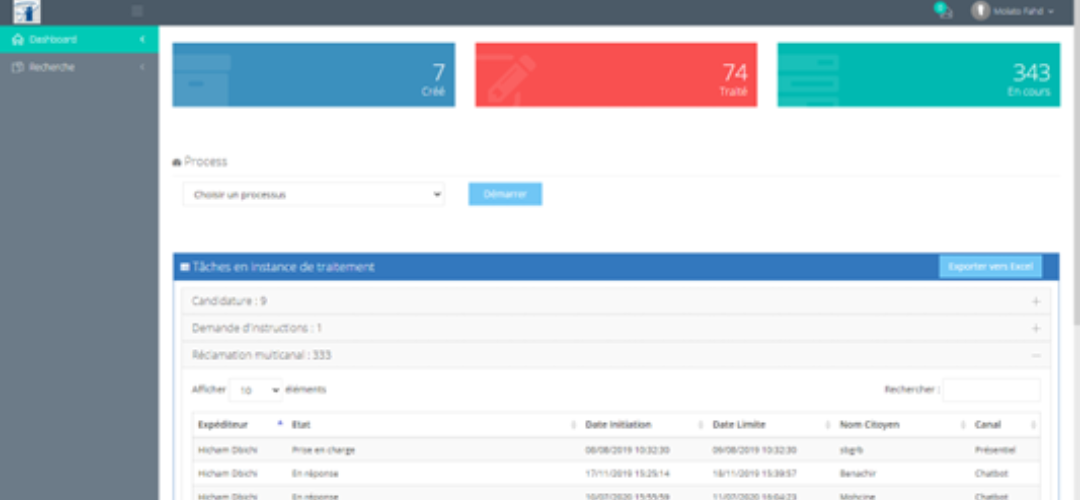 Business Management Process - BPM, dématérialisation de processus, Business Activity Monitoring, Annuaire, super utilisateur, outils de pilotage et de reporting, Gestion des règles métiers des processus, suite DocFLow Server