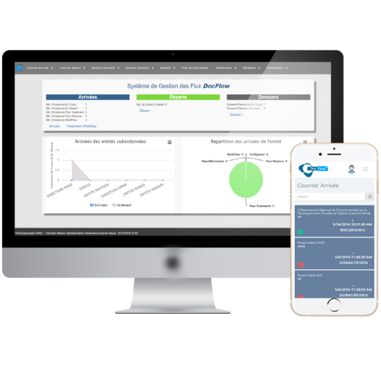 Gestion Electronique de courriers entrants et sortants, workflow, flux de courriers 